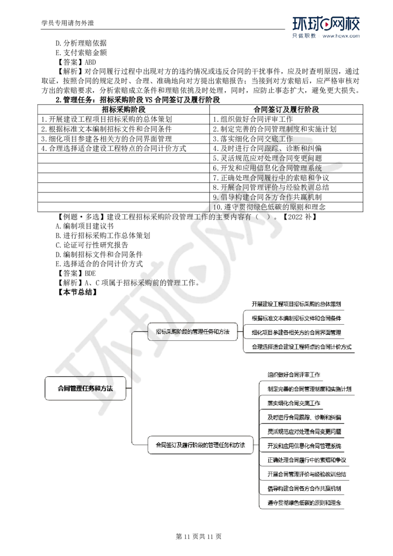 WM_01.导学及第一章第一节合同管理任务和方法_监理工程师_2025监理工程师_2025年监理工程师-各大机构_2025年监理-合同_机构1-HQ_01.精讲班-沈.磊_讲义