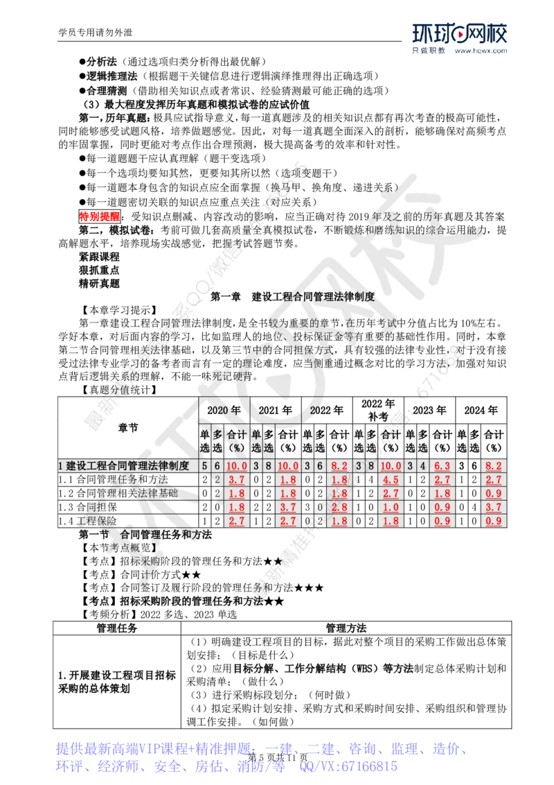 WM_01.导学及第一章第一节合同管理任务和方法_监理工程师_2025监理工程师_2025年监理工程师-各大机构_2025年监理-合同_机构1-HQ_01.精讲班-沈.磊_讲义