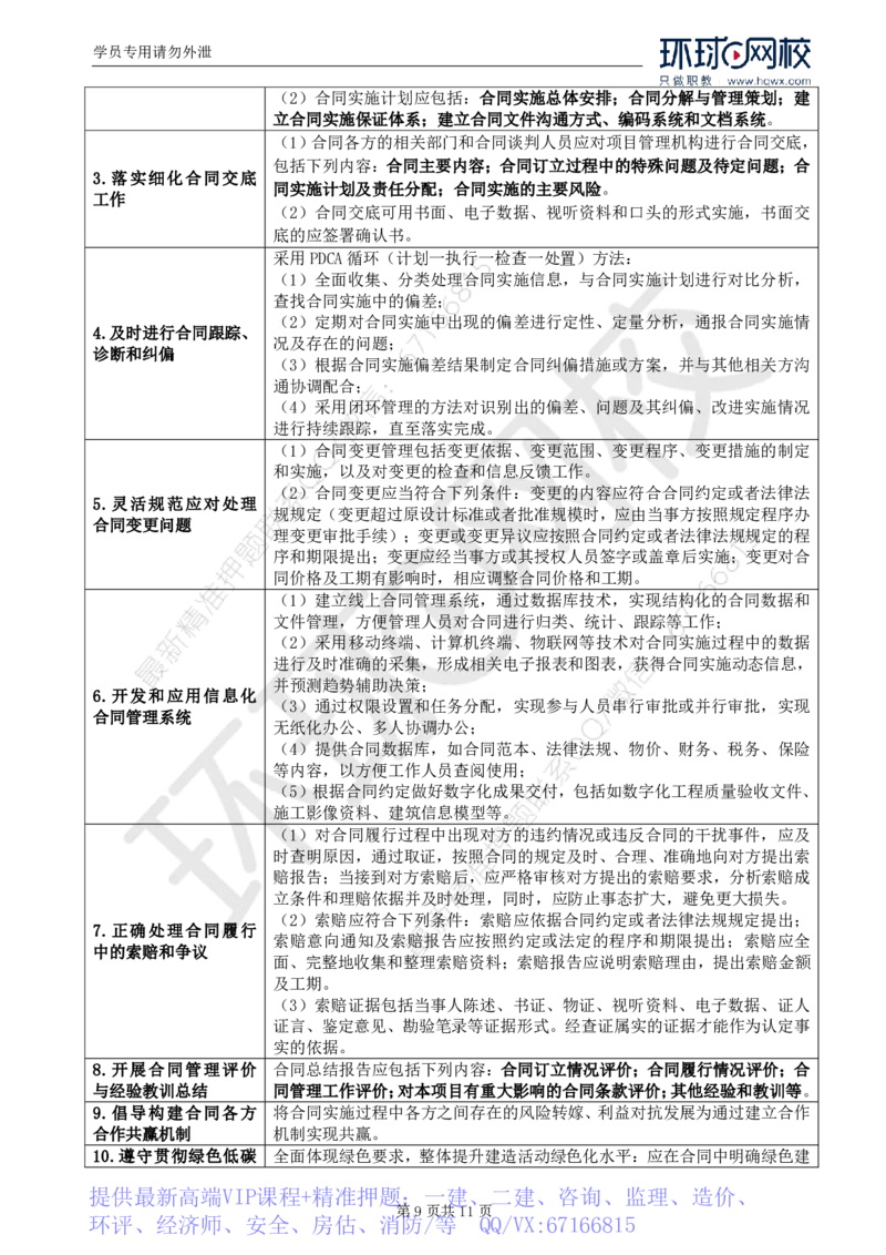 WM_01.导学及第一章第一节合同管理任务和方法_监理工程师_2025监理工程师_2025年监理工程师-各大机构_2025年监理-合同_机构1-HQ_01.精讲班-沈.磊_讲义