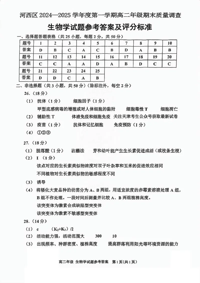天津市河西区2024-2025学年高二上学期1月期末生物试题（扫描版有答案）_2024-2025高二（7-7月题库）_2025年03月试卷_0320天津市河西区2024-2025学年高二上学期期末考试
