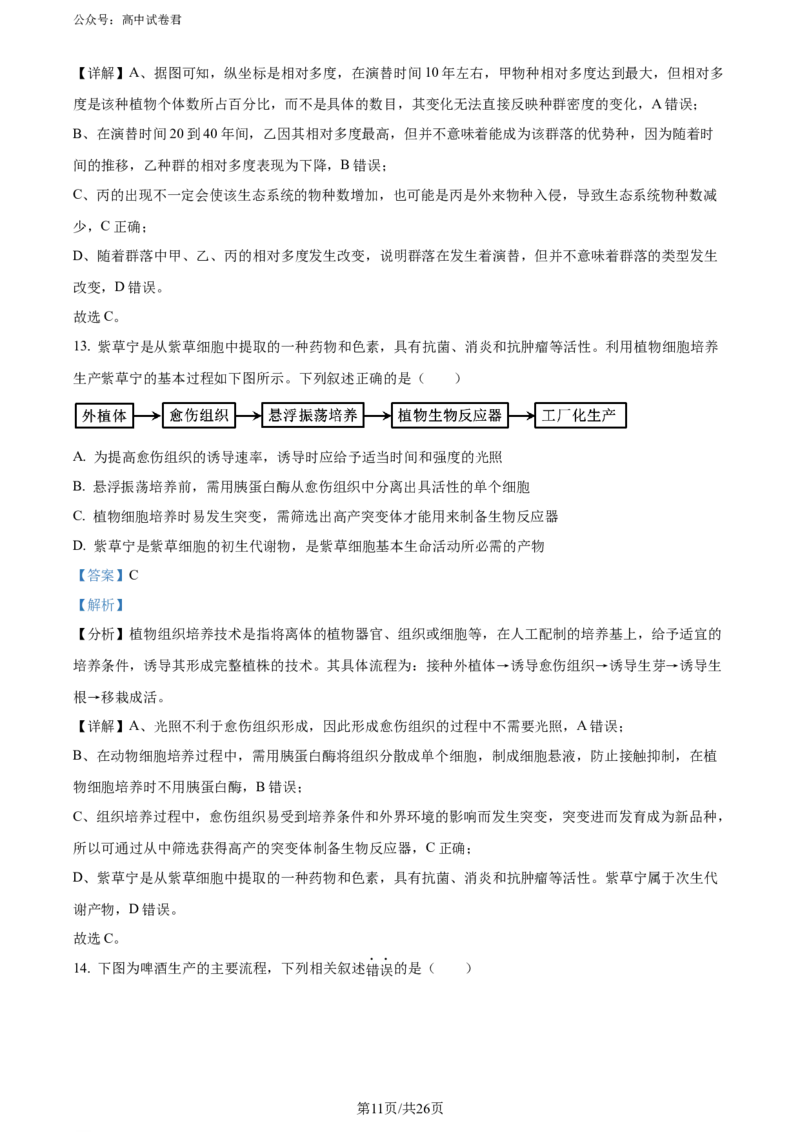 精品解析：山东省实验中学2024届高三下学期第一次模拟考试生物试题（解析版）_2024年4月_01按日期_13号_2024届山东省实验中学高三下学期一模考试