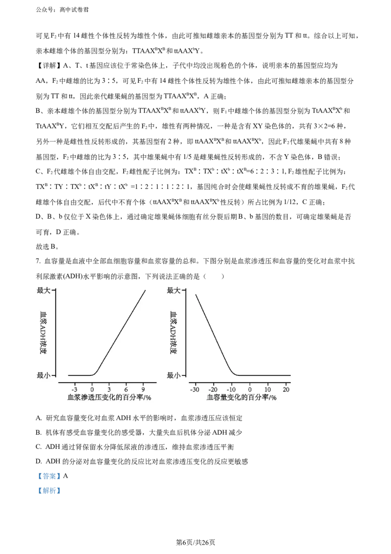 精品解析：山东省实验中学2024届高三下学期第一次模拟考试生物试题（解析版）_2024年4月_01按日期_13号_2024届山东省实验中学高三下学期一模考试