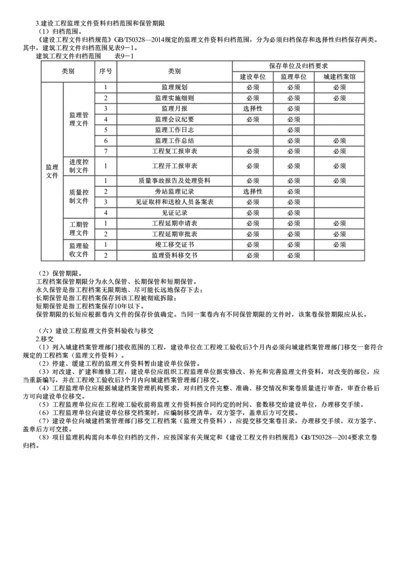 WM_09-第04讲　建设工程监理文件资料管理职责和要求_监理工程师_2025监理工程师_2025年监理工程师-各大机构_2025年监理-概论_机构2-JG_01.精讲班-徐.云博_讲义