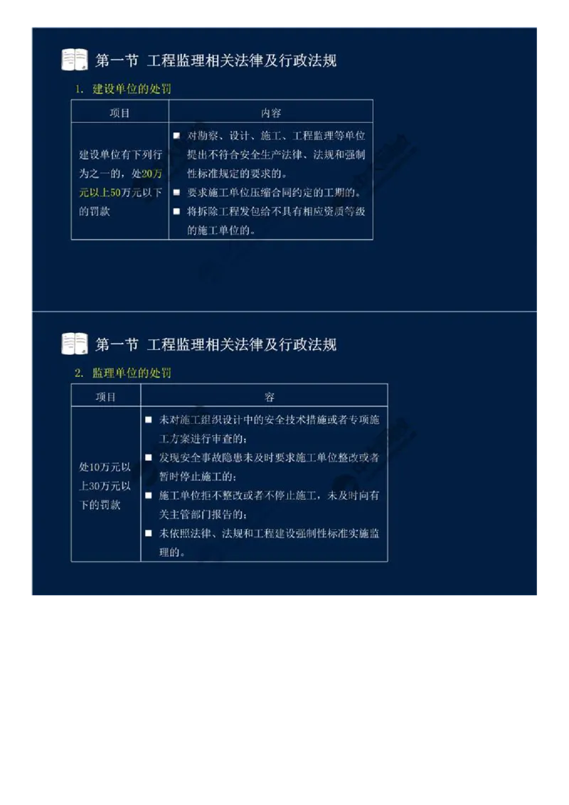 WM_18.第三章-第一节-工程监理相关法律及行政法规（十一）.mp4_监理工程师_2025监理工程师_2025年监理工程师-各大机构_2025年监理-概论_机构4-ZD_01.精讲班-王.竹梅_讲义