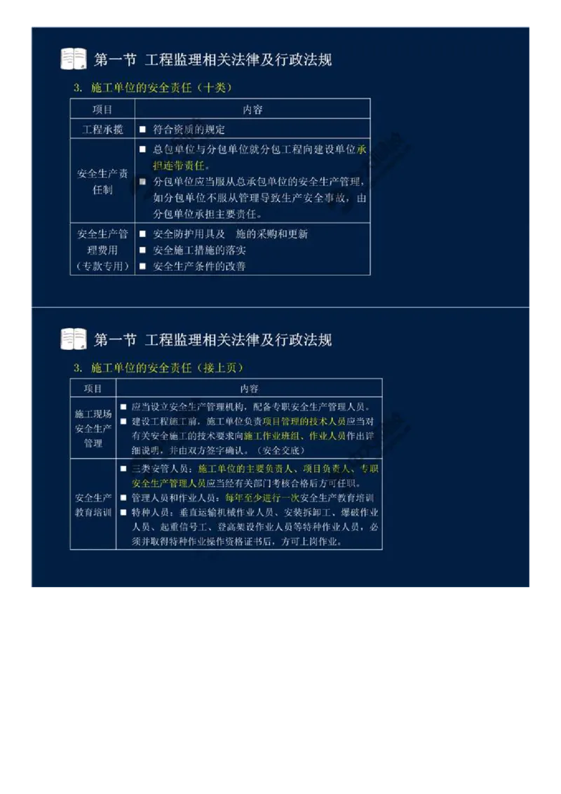 WM_18.第三章-第一节-工程监理相关法律及行政法规（十一）.mp4_监理工程师_2025监理工程师_2025年监理工程师-各大机构_2025年监理-概论_机构4-ZD_01.精讲班-王.竹梅_讲义