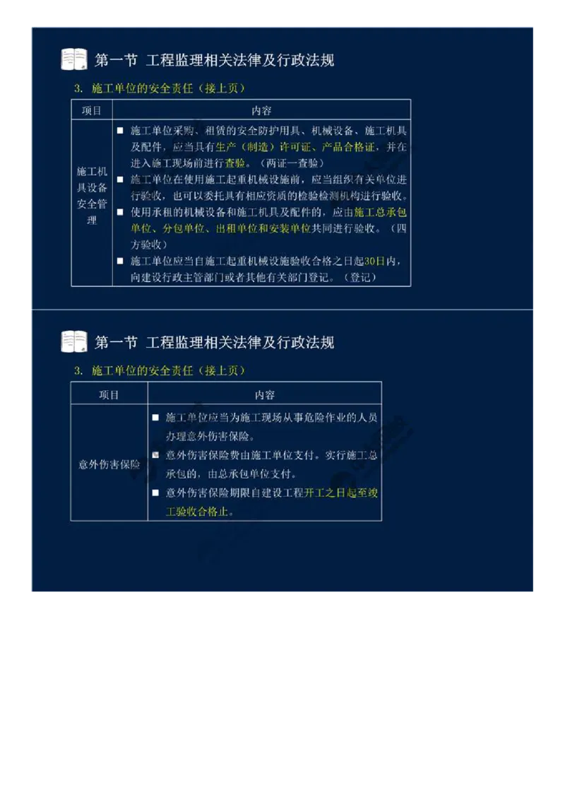 WM_18.第三章-第一节-工程监理相关法律及行政法规（十一）.mp4_监理工程师_2025监理工程师_2025年监理工程师-各大机构_2025年监理-概论_机构4-ZD_01.精讲班-王.竹梅_讲义
