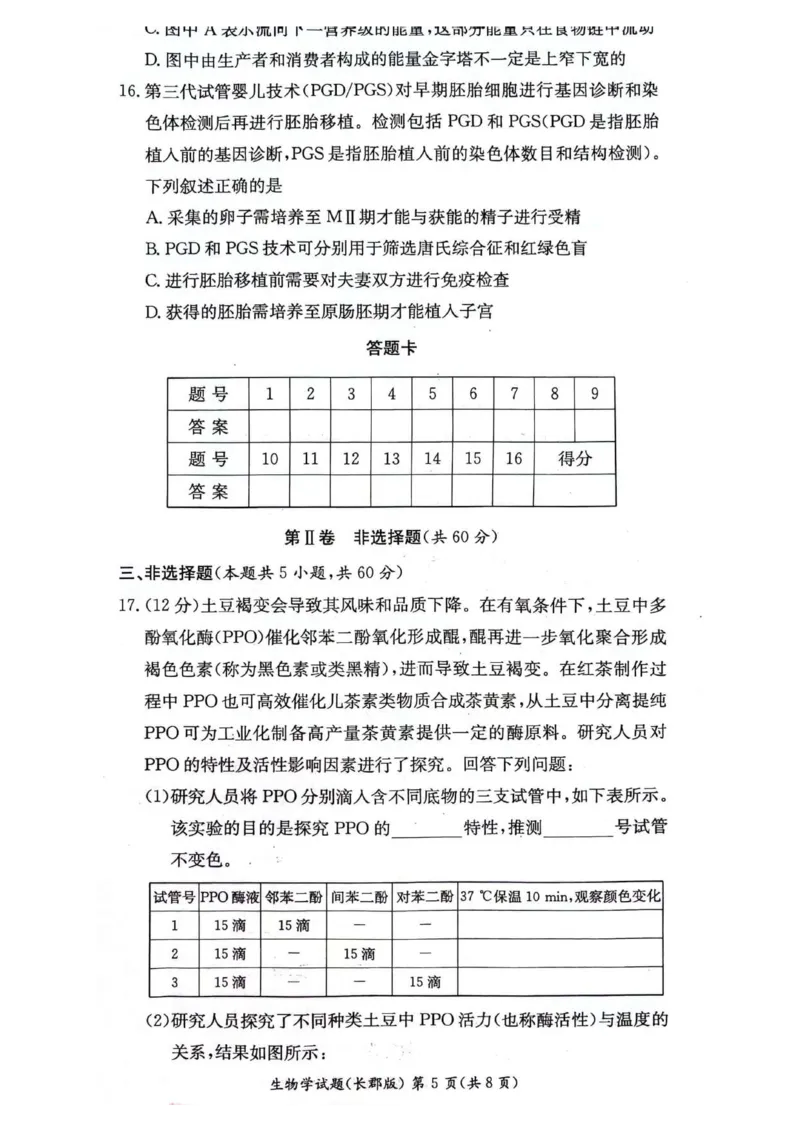 湖南省长沙市长郡中学2023-2024学年高二下学期期末考试生物试卷_2024-2025高二（7-7月题库）_2024年07月试卷_0706湖南省长郡中学2024年高二下学期期末考试