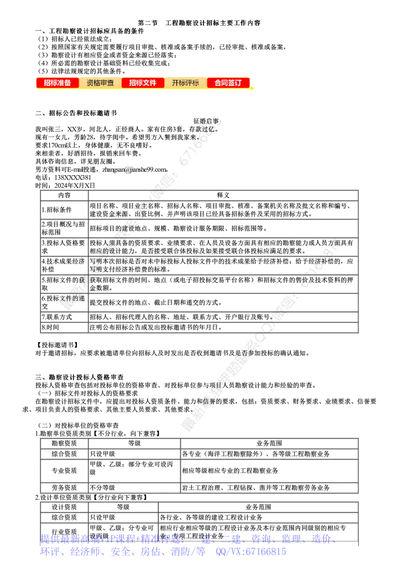 WM_02-第02讲　工程勘察设计招标主要工作内容_监理工程师_2025监理工程师_2025年监理工程师-各大机构_2025年监理-合同_机构2-JG_01.精讲班-尹.嘉_讲义