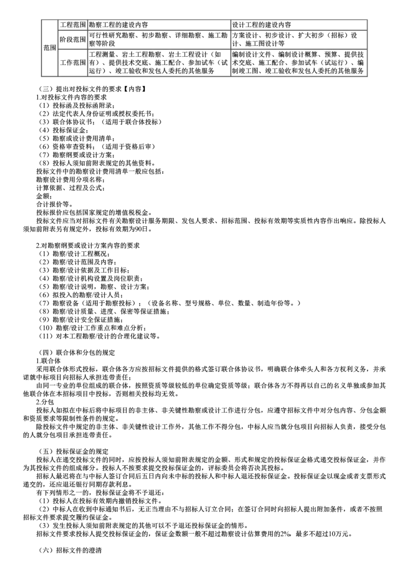 WM_02-第02讲　工程勘察设计招标主要工作内容_监理工程师_2025监理工程师_2025年监理工程师-各大机构_2025年监理-合同_机构2-JG_01.精讲班-尹.嘉_讲义