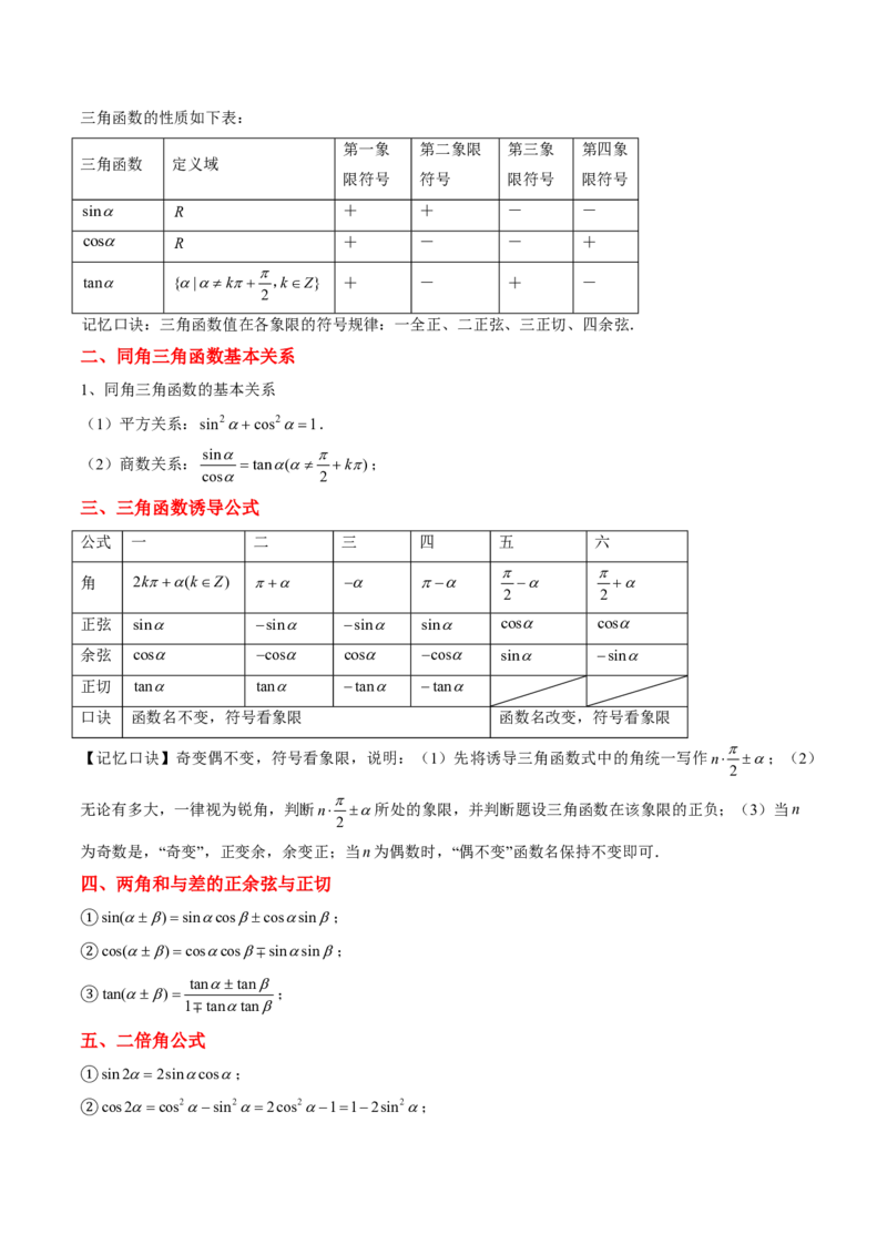 专题04三角函数-解析版_2024-2025高三（6-6月题库）_2024年08月试卷_08202025版《真题题源解密-专题分类》数学