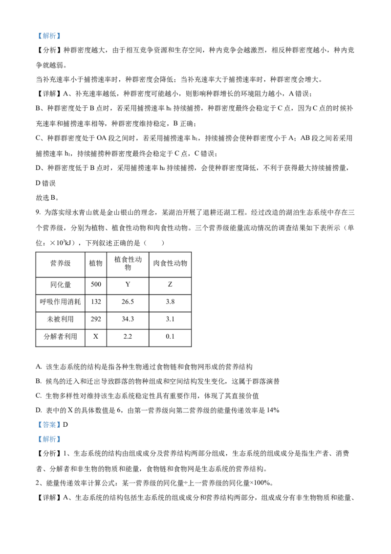 安徽省黄山市2023-2024学年高二下学期7月期末考试生物Word版含解析_2024-2025高三（6-6月题库）_2024年07月试卷_240715安徽省黄山市2023-2024学年高二下学期7月期末考试