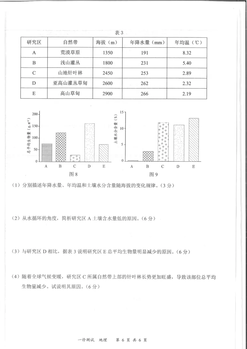 四川省宜宾市2025届高三第一次诊断性考试地理_2024-2025高三（6-6月题库）_2024年11月试卷_1124四川省宜宾市2025届高三第一次诊断性考试（全科）