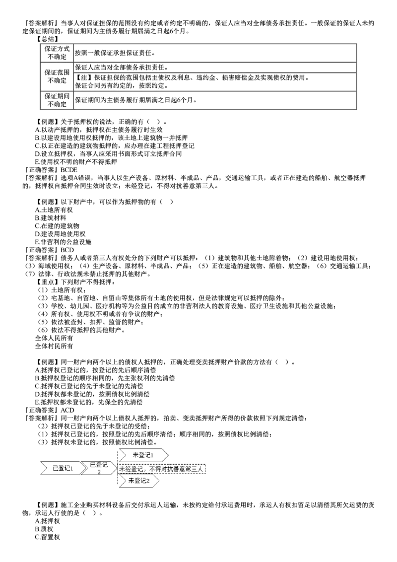 WM_01-第02讲　建设工程合同管理法律制度（二）_监理工程师_2025监理工程师_2025年监理工程师-各大机构_2025年监理-合同_机构2-JG_02.习题班-尹.嘉_讲义