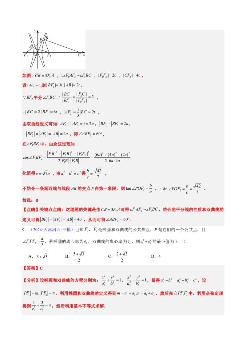 专题16双曲线（1大考向真题解读）-解析版_2024-2025高三（6-6月题库）_2024年08月试卷_08202025版《真题题源解密-专题分类》数学