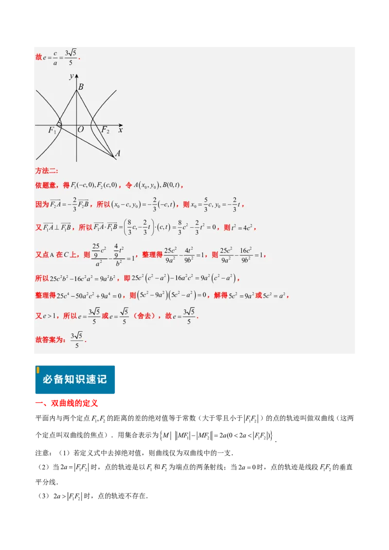 专题16双曲线（1大考向真题解读）-解析版_2024-2025高三（6-6月题库）_2024年08月试卷_08202025版《真题题源解密-专题分类》数学