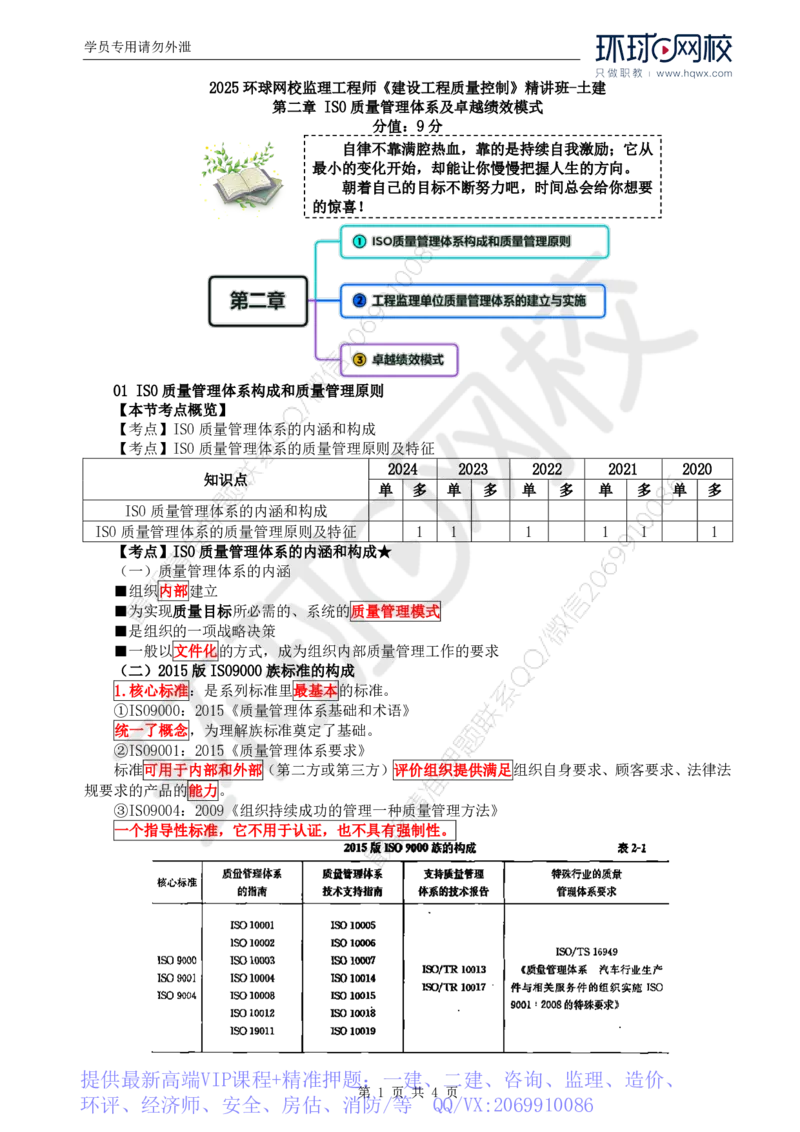 WM_24.质量：第二章第一节ISO质量管理体系构成和质量管理原则_监理工程师_2025监理工程师_2025年监理工程师-各大机构_2025年监理-土建目标_机构1-HQ_01.HQ精讲班-李.娜_讲义