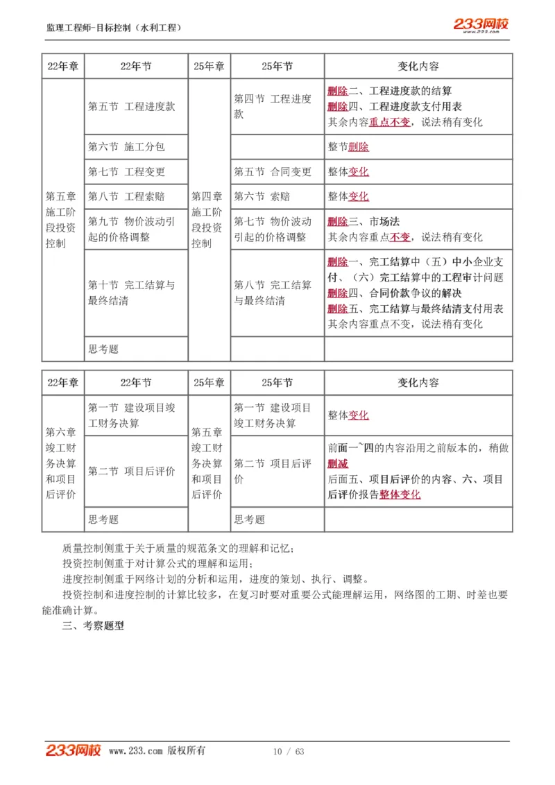 WM_Removed_1-18_监理工程师_2025监理工程师_2025年监理工程师-各大机构_2025年监理-水利目标_01.精讲班-苏.洁_投资_讲义
