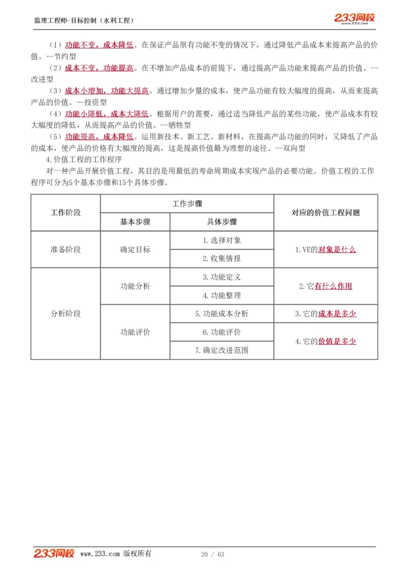 WM_Removed_1-18_监理工程师_2025监理工程师_2025年监理工程师-各大机构_2025年监理-水利目标_01.精讲班-苏.洁_投资_讲义