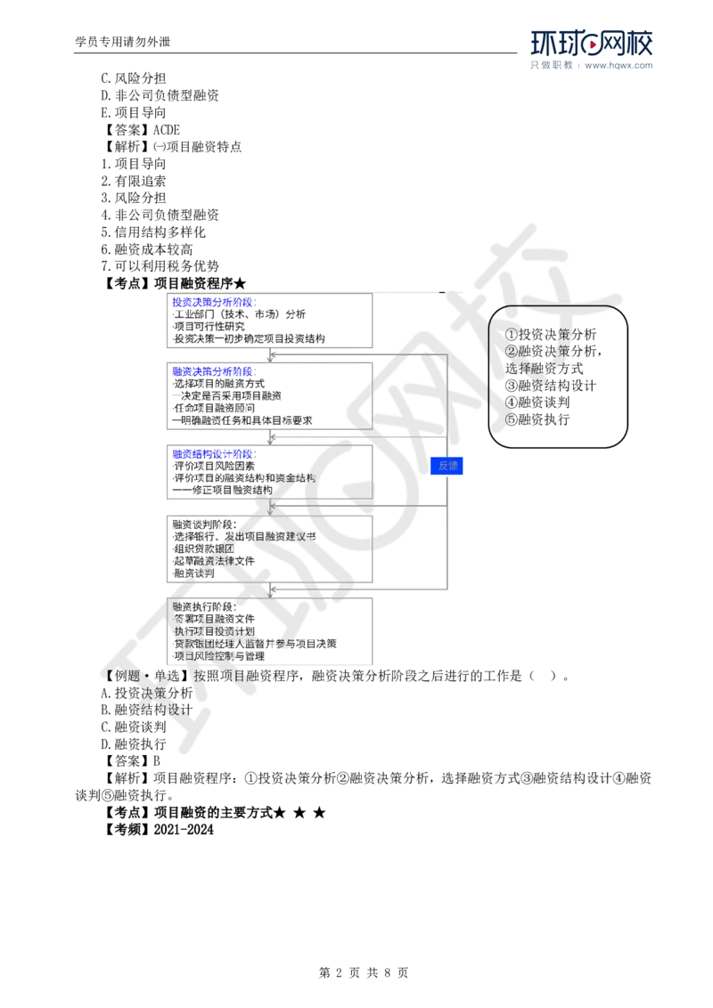 WM_48.投资：第三章第二节工程项目融资_监理工程师_2025监理工程师_2025年监理工程师-各大机构_2025年监理-土建目标_机构1-HQ_01.HQ精讲班-李.娜_讲义