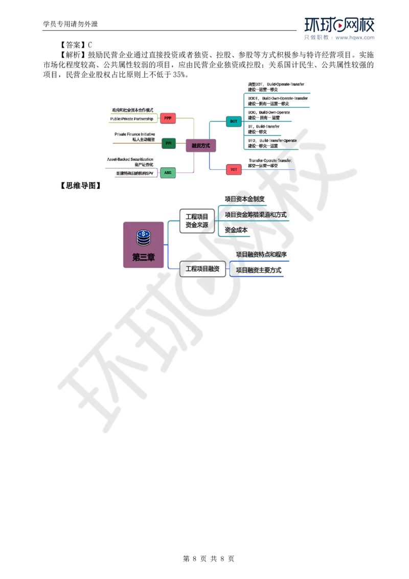 WM_48.投资：第三章第二节工程项目融资_监理工程师_2025监理工程师_2025年监理工程师-各大机构_2025年监理-土建目标_机构1-HQ_01.HQ精讲班-李.娜_讲义