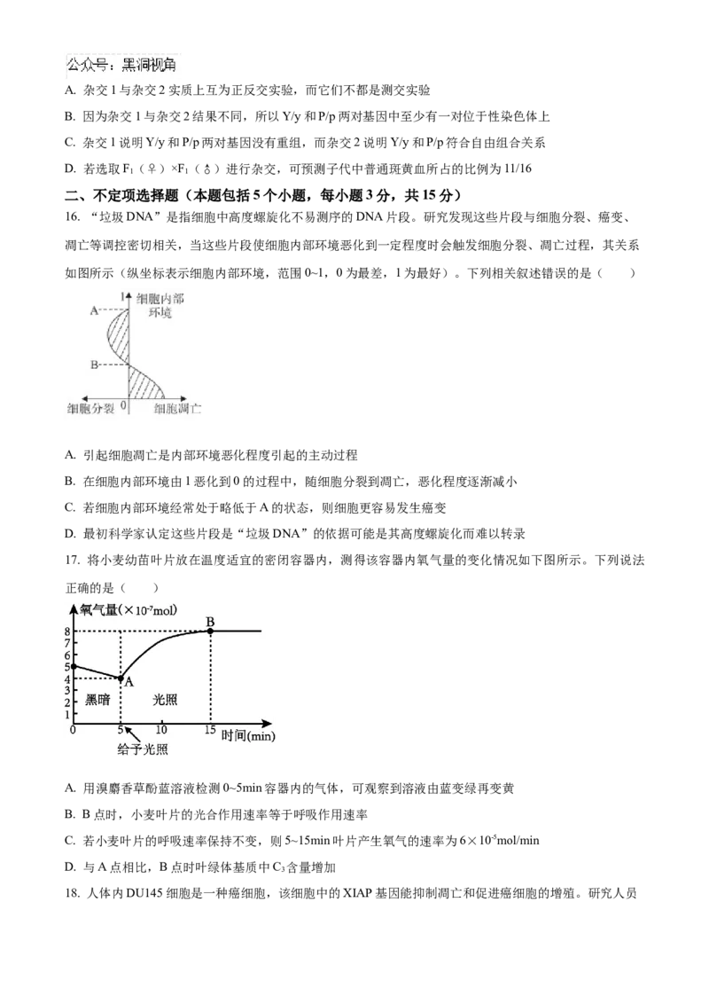 山东省泰安第一中学2025届高三上学期11月月考生物试题_2024-2025高三（6-6月题库）_2024年12月试卷_1202山东省泰安第一中学2025届高三上学期11月月考