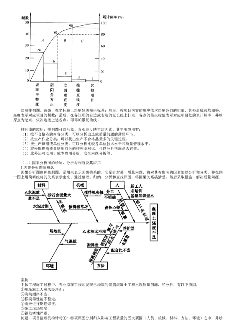 WM_03-第04讲　工程质量统计分析方法_监理工程师_2025监理工程师_2025年监理工程师-各大机构_2025年监理-土建案例_机构2-JG_01.精讲班-陈.江潮_讲义