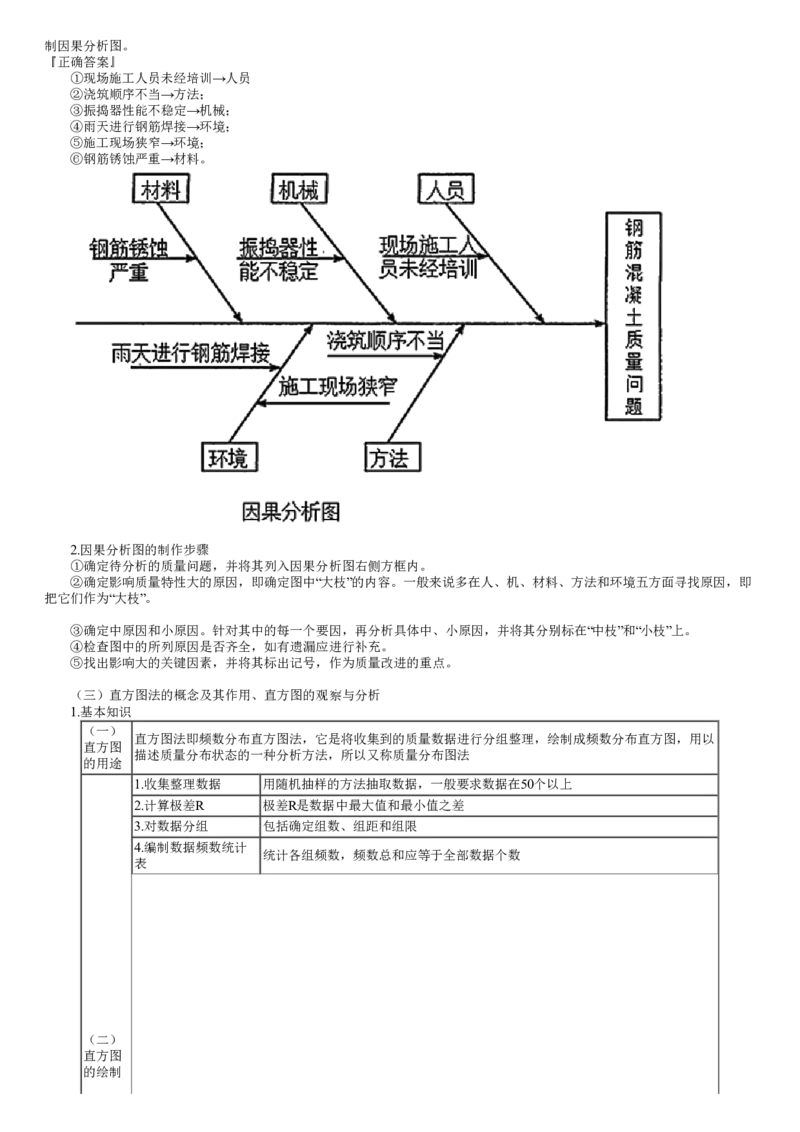 WM_03-第04讲　工程质量统计分析方法_监理工程师_2025监理工程师_2025年监理工程师-各大机构_2025年监理-土建案例_机构2-JG_01.精讲班-陈.江潮_讲义