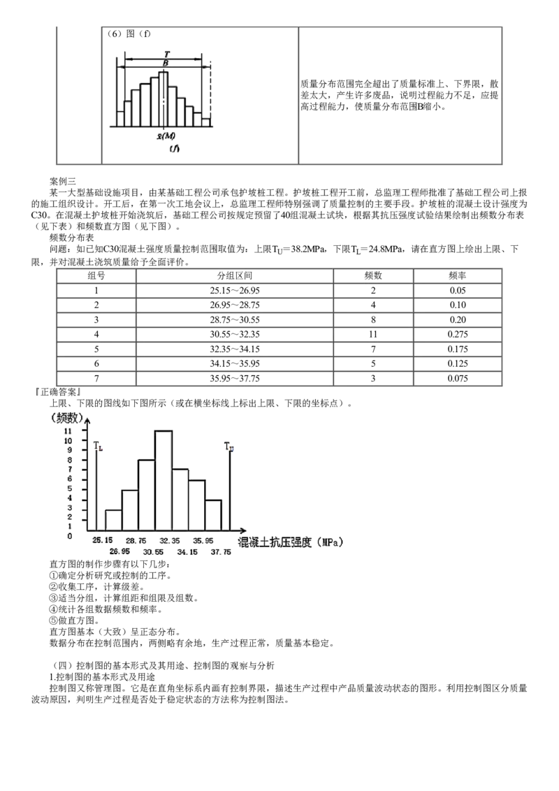 WM_03-第04讲　工程质量统计分析方法_监理工程师_2025监理工程师_2025年监理工程师-各大机构_2025年监理-土建案例_机构2-JG_01.精讲班-陈.江潮_讲义