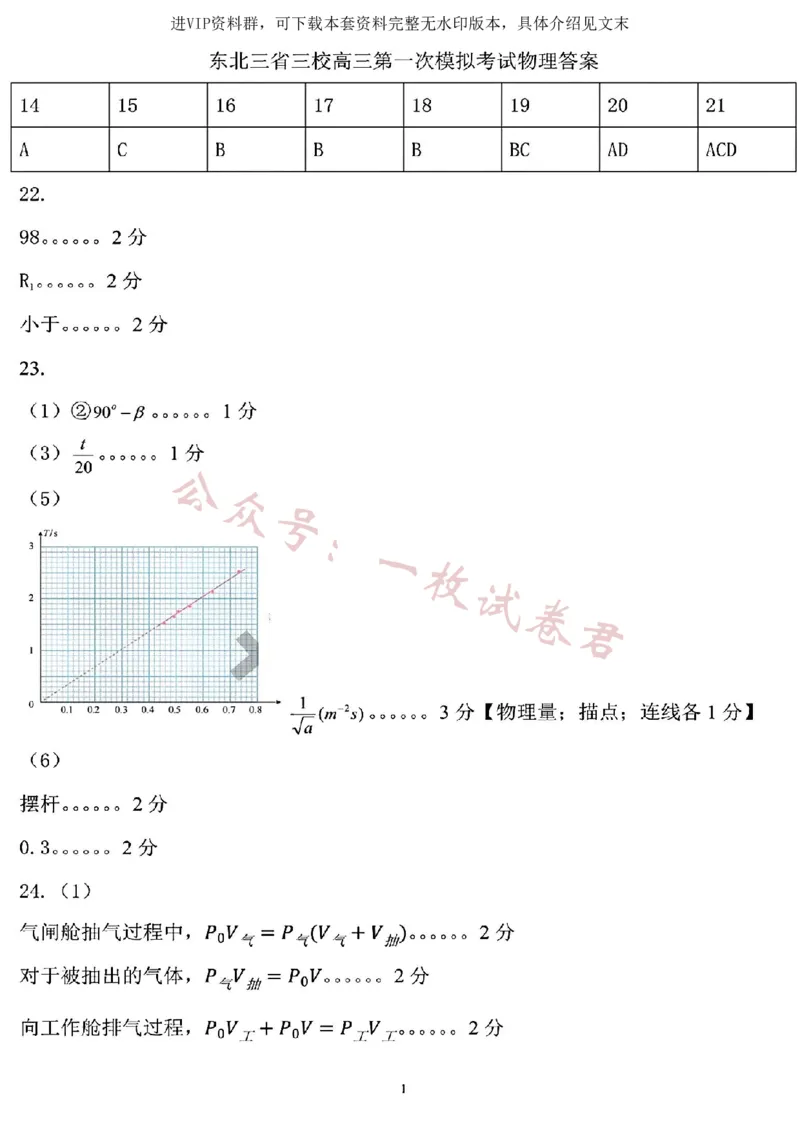 理综2023年东北三省三校高三第一次模拟考试试题（哈师大附中、东北师大附中、辽宁省实验中学）(2)_2024年2月_022月合集