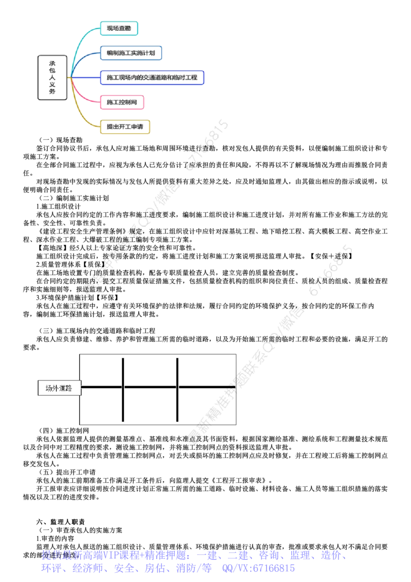 WM_06-第02讲　施工合同订立　_监理工程师_2025监理工程师_2025年监理工程师-各大机构_2025年监理-合同_机构2-JG_01.精讲班-尹.嘉_讲义