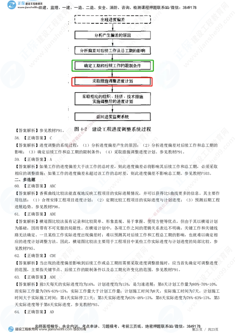JG-土建控制-进度高阶习题-李娜_监理工程师_2025监理工程师_2025年监理工程师SVIP_2025年监理土建控制SVIP_05-考前密训✿央企特训✿机构普押_06-控制《高阶习题》JG