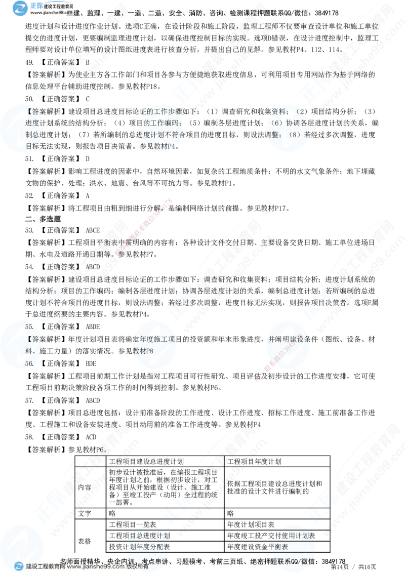 JG-土建控制-进度高阶习题-李娜_监理工程师_2025监理工程师_2025年监理工程师SVIP_2025年监理土建控制SVIP_05-考前密训✿央企特训✿机构普押_06-控制《高阶习题》JG