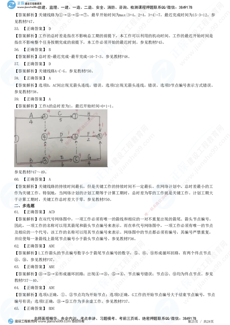 JG-土建控制-进度高阶习题-李娜_监理工程师_2025监理工程师_2025年监理工程师SVIP_2025年监理土建控制SVIP_05-考前密训✿央企特训✿机构普押_06-控制《高阶习题》JG