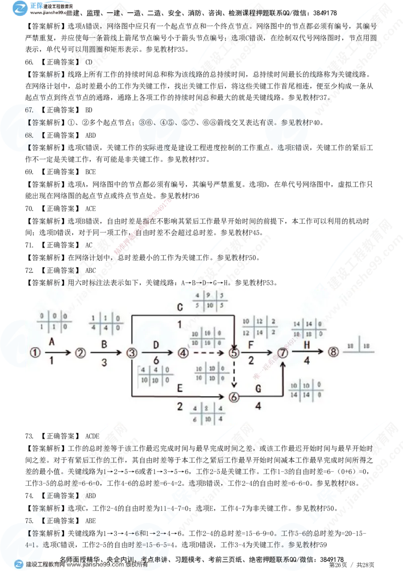 JG-土建控制-进度高阶习题-李娜_监理工程师_2025监理工程师_2025年监理工程师SVIP_2025年监理土建控制SVIP_05-考前密训✿央企特训✿机构普押_06-控制《高阶习题》JG