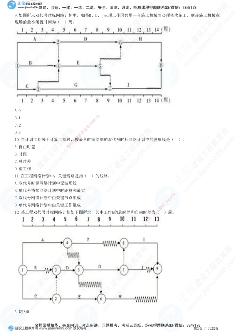 JG-土建控制-进度高阶习题-李娜_监理工程师_2025监理工程师_2025年监理工程师SVIP_2025年监理土建控制SVIP_05-考前密训✿央企特训✿机构普押_06-控制《高阶习题》JG