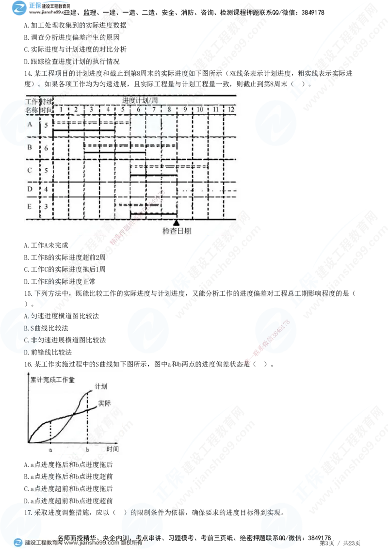 JG-土建控制-进度高阶习题-李娜_监理工程师_2025监理工程师_2025年监理工程师SVIP_2025年监理土建控制SVIP_05-考前密训✿央企特训✿机构普押_06-控制《高阶习题》JG