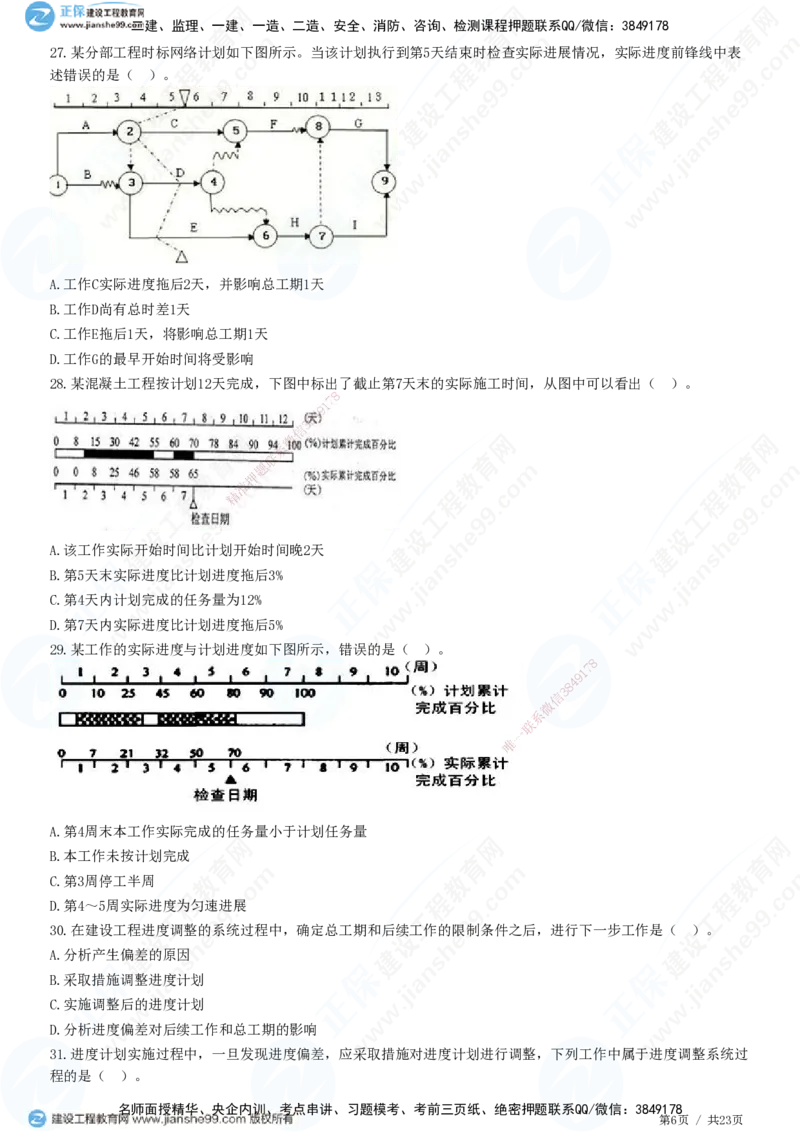 JG-土建控制-进度高阶习题-李娜_监理工程师_2025监理工程师_2025年监理工程师SVIP_2025年监理土建控制SVIP_05-考前密训✿央企特训✿机构普押_06-控制《高阶习题》JG