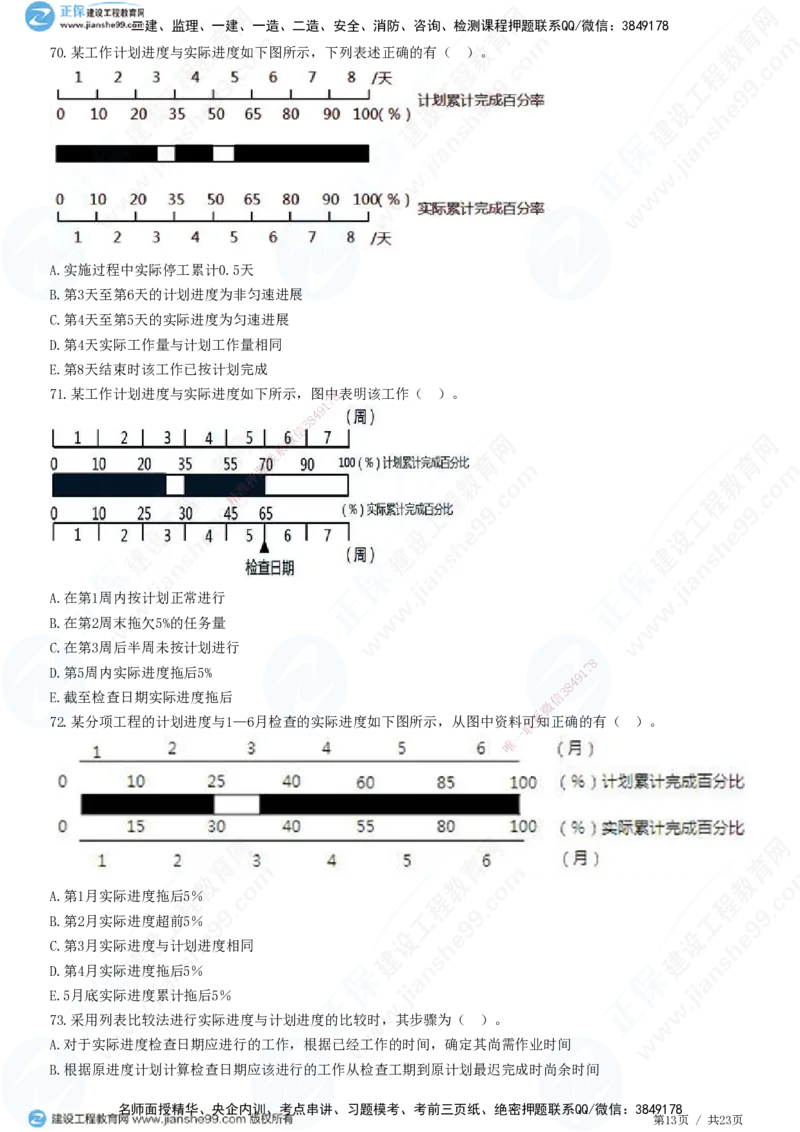 JG-土建控制-进度高阶习题-李娜_监理工程师_2025监理工程师_2025年监理工程师SVIP_2025年监理土建控制SVIP_05-考前密训✿央企特训✿机构普押_06-控制《高阶习题》JG