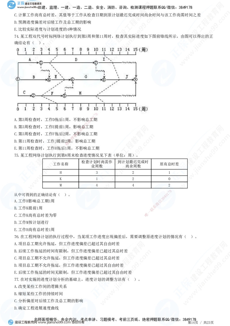 JG-土建控制-进度高阶习题-李娜_监理工程师_2025监理工程师_2025年监理工程师SVIP_2025年监理土建控制SVIP_05-考前密训✿央企特训✿机构普押_06-控制《高阶习题》JG