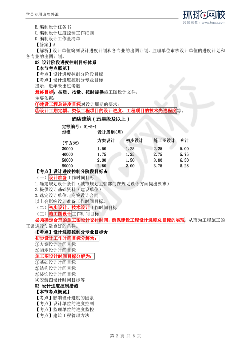 WM_17.进度：第五章第一至三节设计进度控制措施_监理工程师_2025监理工程师_2025年监理工程师-各大机构_2025年监理-土建目标_机构1-HQ_01.HQ精讲班-李.娜_讲义