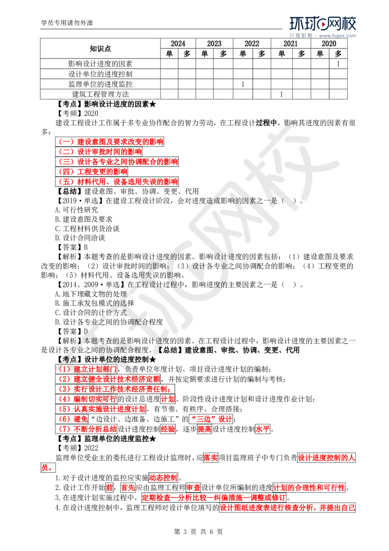 WM_17.进度：第五章第一至三节设计进度控制措施_监理工程师_2025监理工程师_2025年监理工程师-各大机构_2025年监理-土建目标_机构1-HQ_01.HQ精讲班-李.娜_讲义