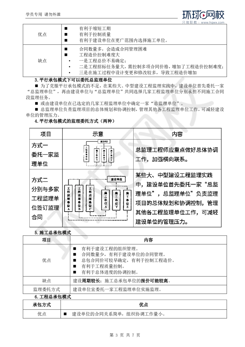 WM_16.第六章第一节工程监理委托方式及实施程序_监理工程师_2025监理工程师_2025年监理工程师-各大机构_2025年监理-概论_机构1-HQ_01.精讲班-王.竹梅_讲义