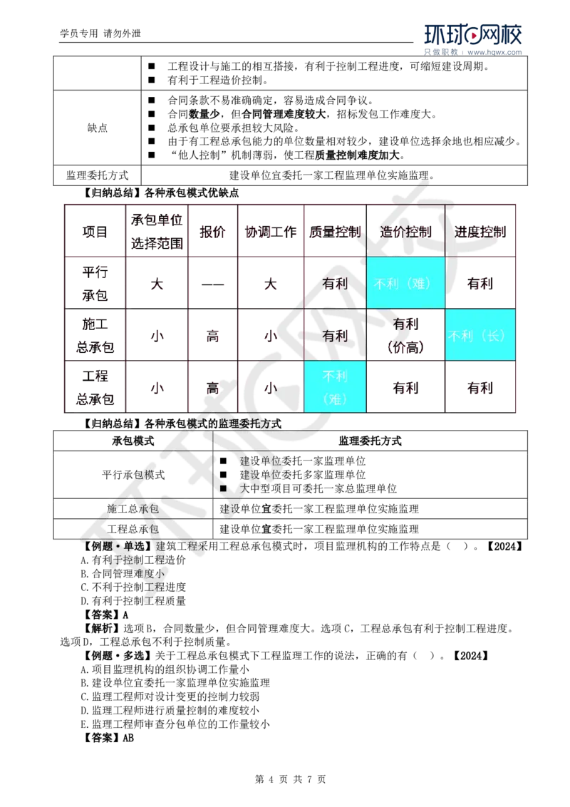 WM_16.第六章第一节工程监理委托方式及实施程序_监理工程师_2025监理工程师_2025年监理工程师-各大机构_2025年监理-概论_机构1-HQ_01.精讲班-王.竹梅_讲义