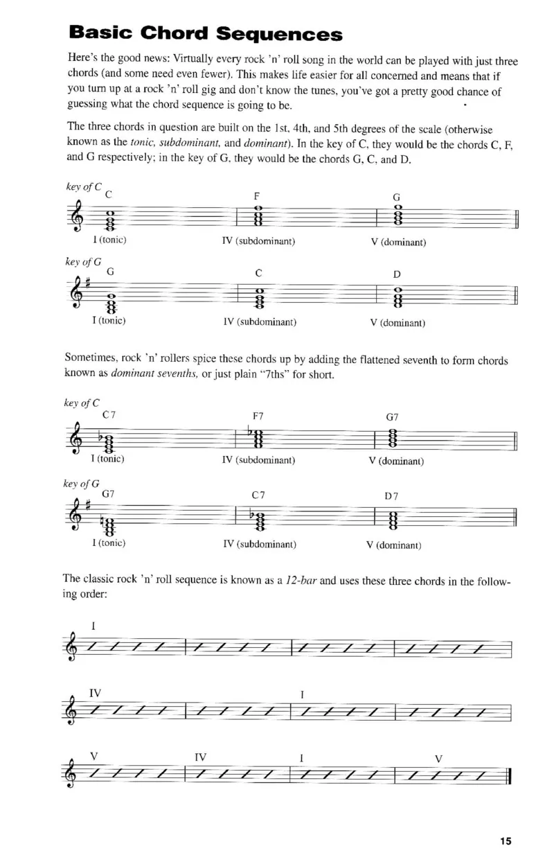 Rock'nRollPiano-TheCompleteGuide_一万首著名钢琴曲谱哈农贝多芬合集视频教学电子版高清无水印可打印_07各风格钢琴谱合集_Rock'N'RollPiano_原版钢琴教材附音频_Rock'nRollPiano