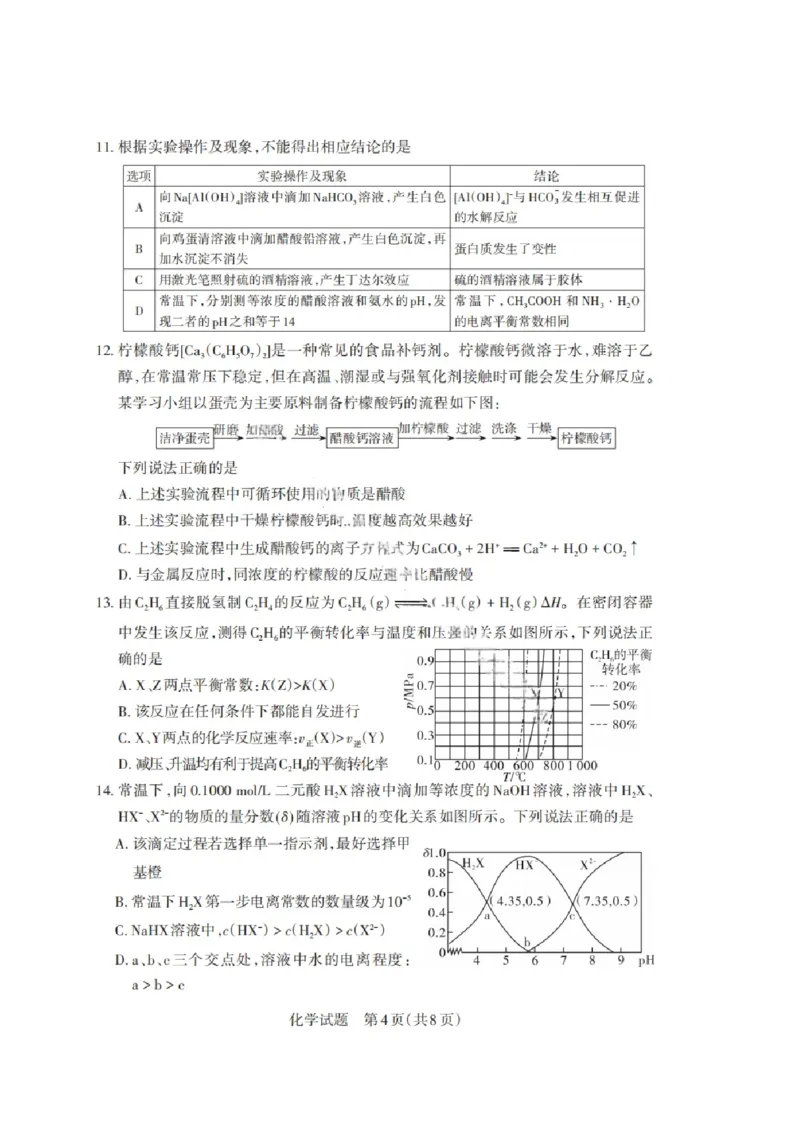 山西省启航卷2025届高考考前适应性测试-化学试题+答案_2024-2025高三（6-6月题库）_2025年02月试卷_0222山西省启航卷2025届高考考前适应性测试（2.19-2.20）（含日语）