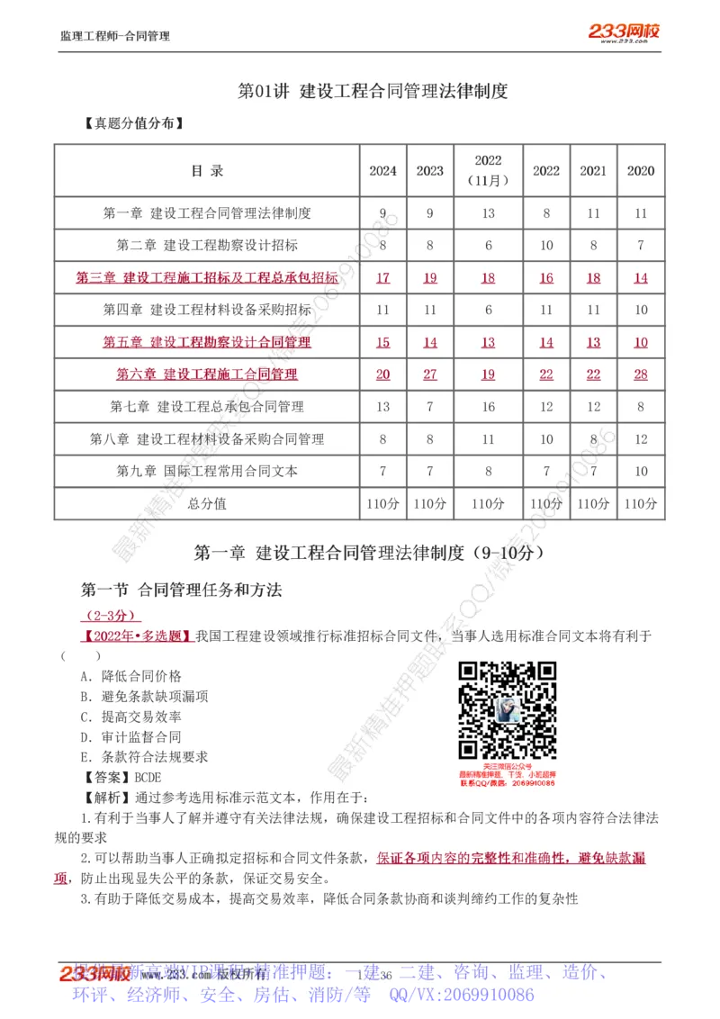 WM_Removed_1-3_监理工程师_2025监理工程师_2025年监理工程师-各大机构_2025年监理-合同_机构3-223_02.习题班-唐.忍_讲义