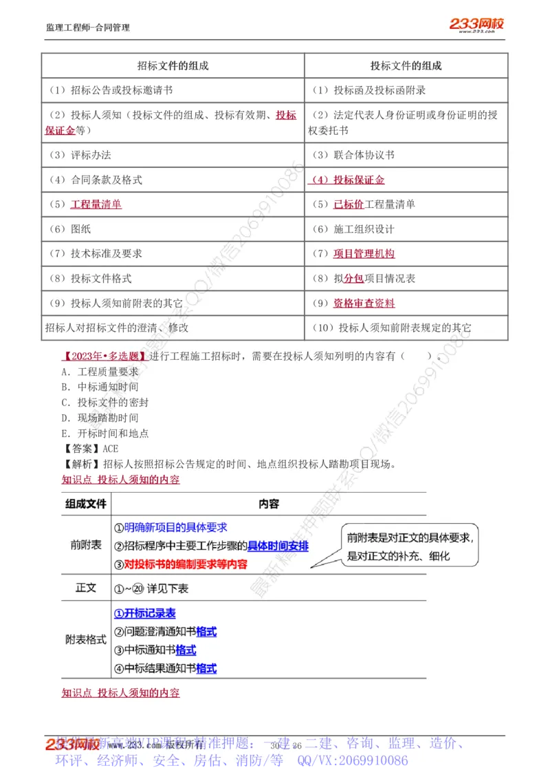 WM_Removed_1-3_监理工程师_2025监理工程师_2025年监理工程师-各大机构_2025年监理-合同_机构3-223_02.习题班-唐.忍_讲义