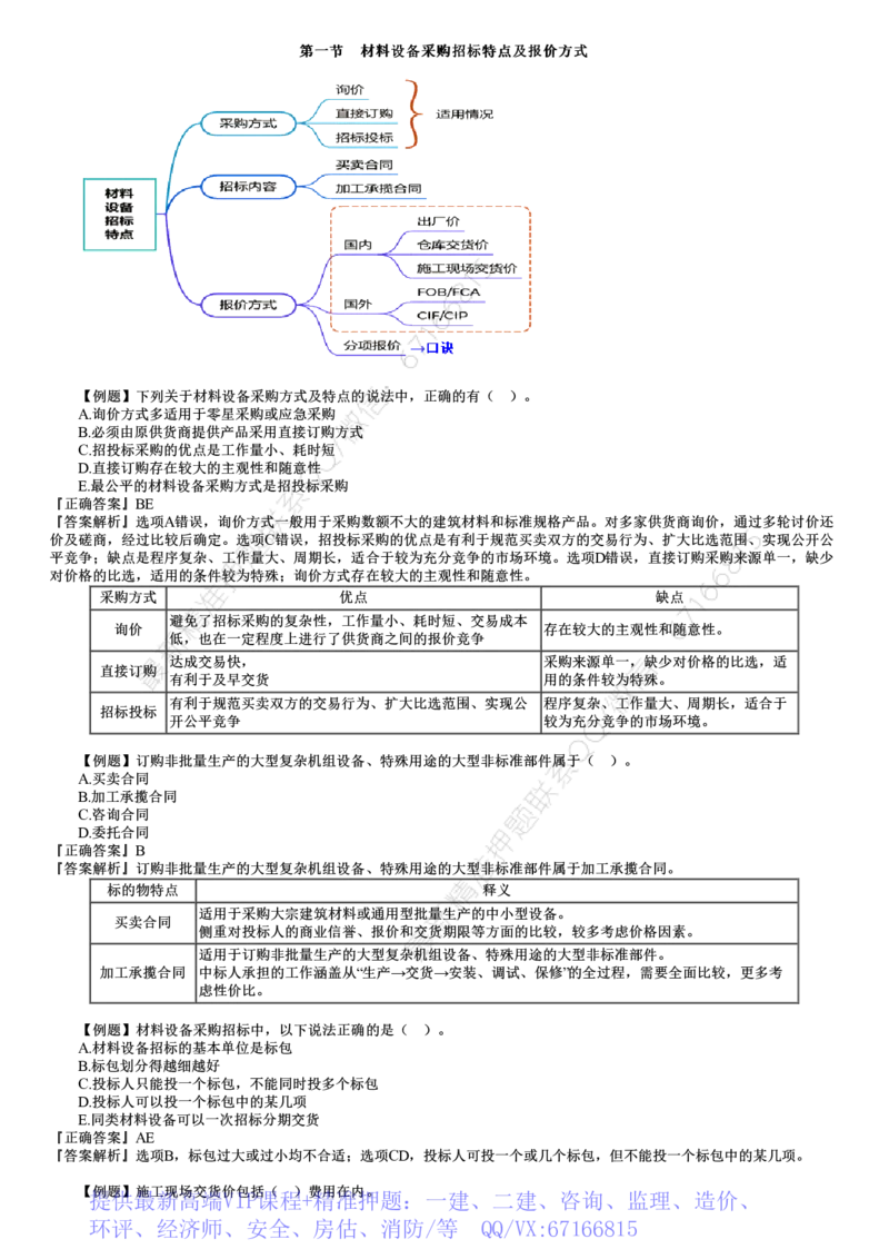 WM_04-第01讲　建设工程材料设备采购招标_监理工程师_2025监理工程师_2025年监理工程师-各大机构_2025年监理-合同_机构2-JG_02.习题班-尹.嘉_讲义