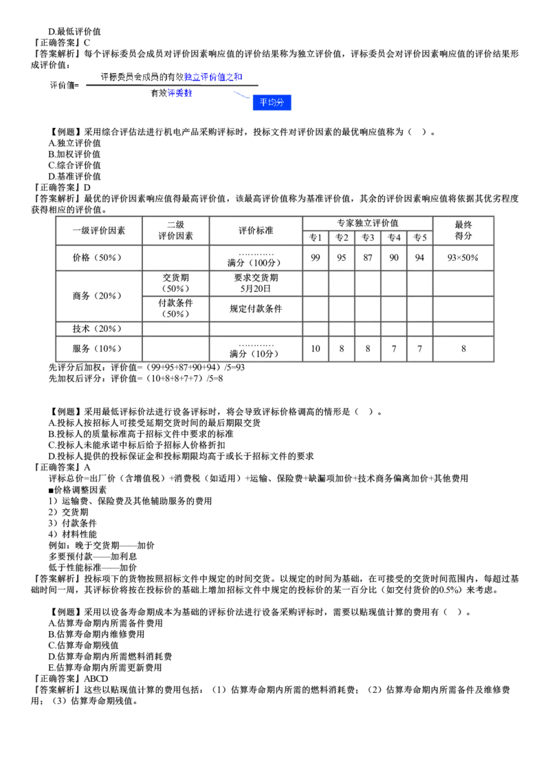 WM_04-第01讲　建设工程材料设备采购招标_监理工程师_2025监理工程师_2025年监理工程师-各大机构_2025年监理-合同_机构2-JG_02.习题班-尹.嘉_讲义