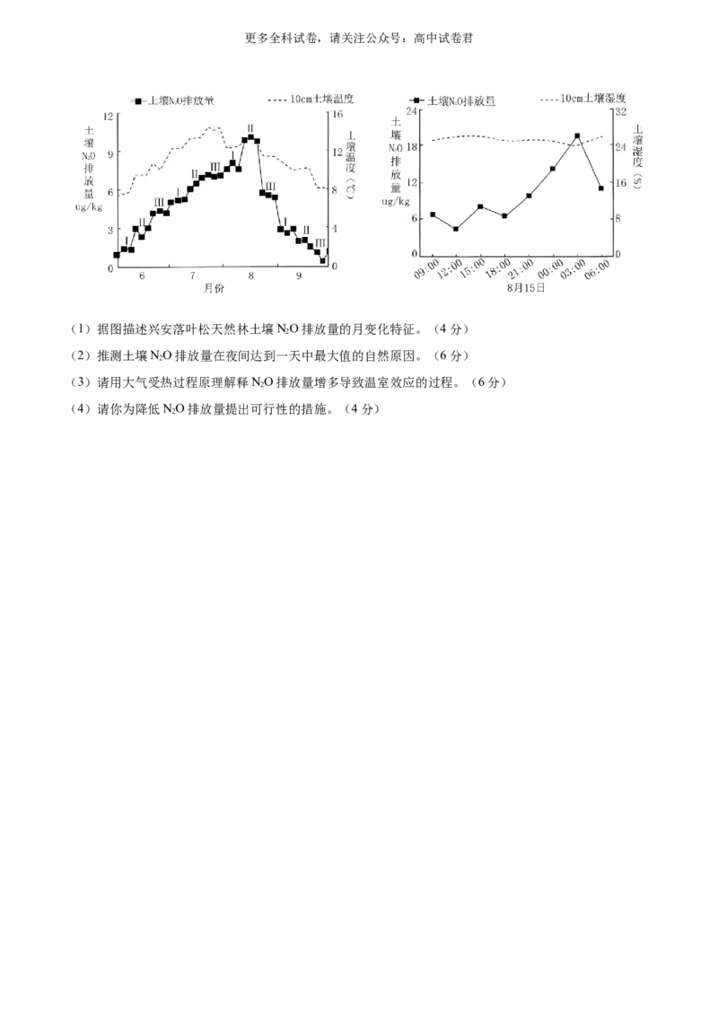 考后适应卷（原卷版）_2024年4月_其他_2024年1月新&ldquo;九省联考&rdquo;考后提升卷（原卷+解析）_2024年1月&ldquo;九省联考&rdquo;地理真题完全解读与考后提升
